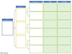 無料テンプレート イシューツリー が3分でわかる すぐに実践できる 企画書作成のためのマーケティング フレームワーク